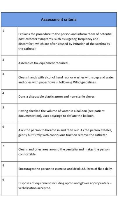 nmc osce marking criteria|Iba pa.